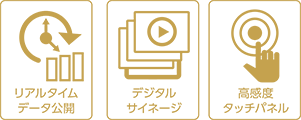 高感度タッチパネル搭載