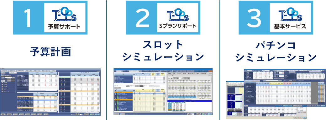 T-OPs(トプス)3つの機能
