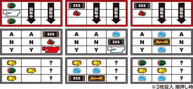 マタドール-30｜パチスロ製品情報｜株式会社北電子