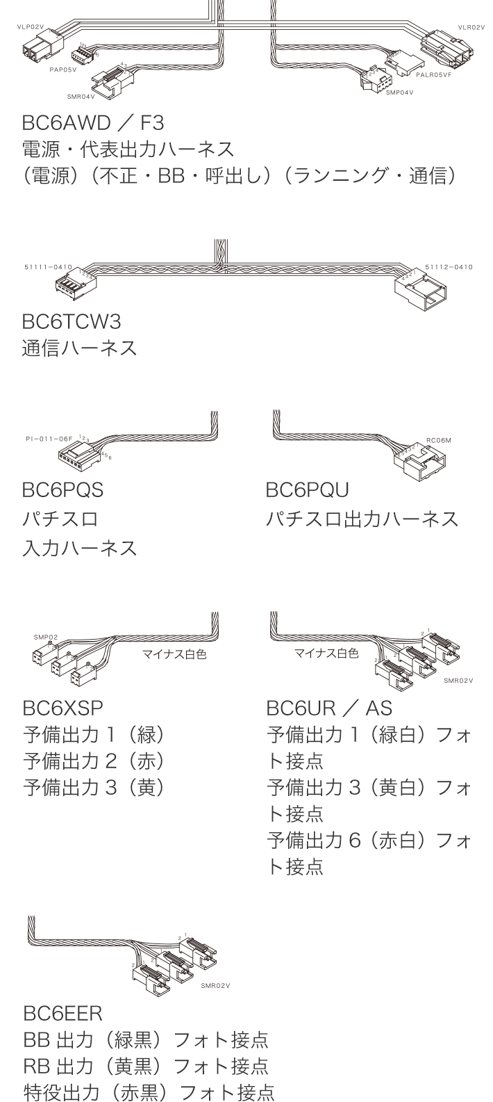 ハーネス図