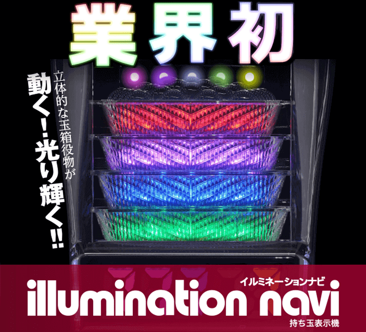 業界初 立体的な玉箱役物が動く！光り輝く！！ illumination navi 持ち玉表示機