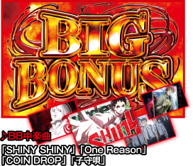 BIG BONUS画面