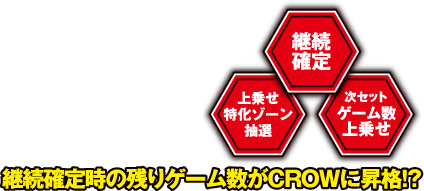 継続確定時の残りゲーム数がCROWに昇格！？