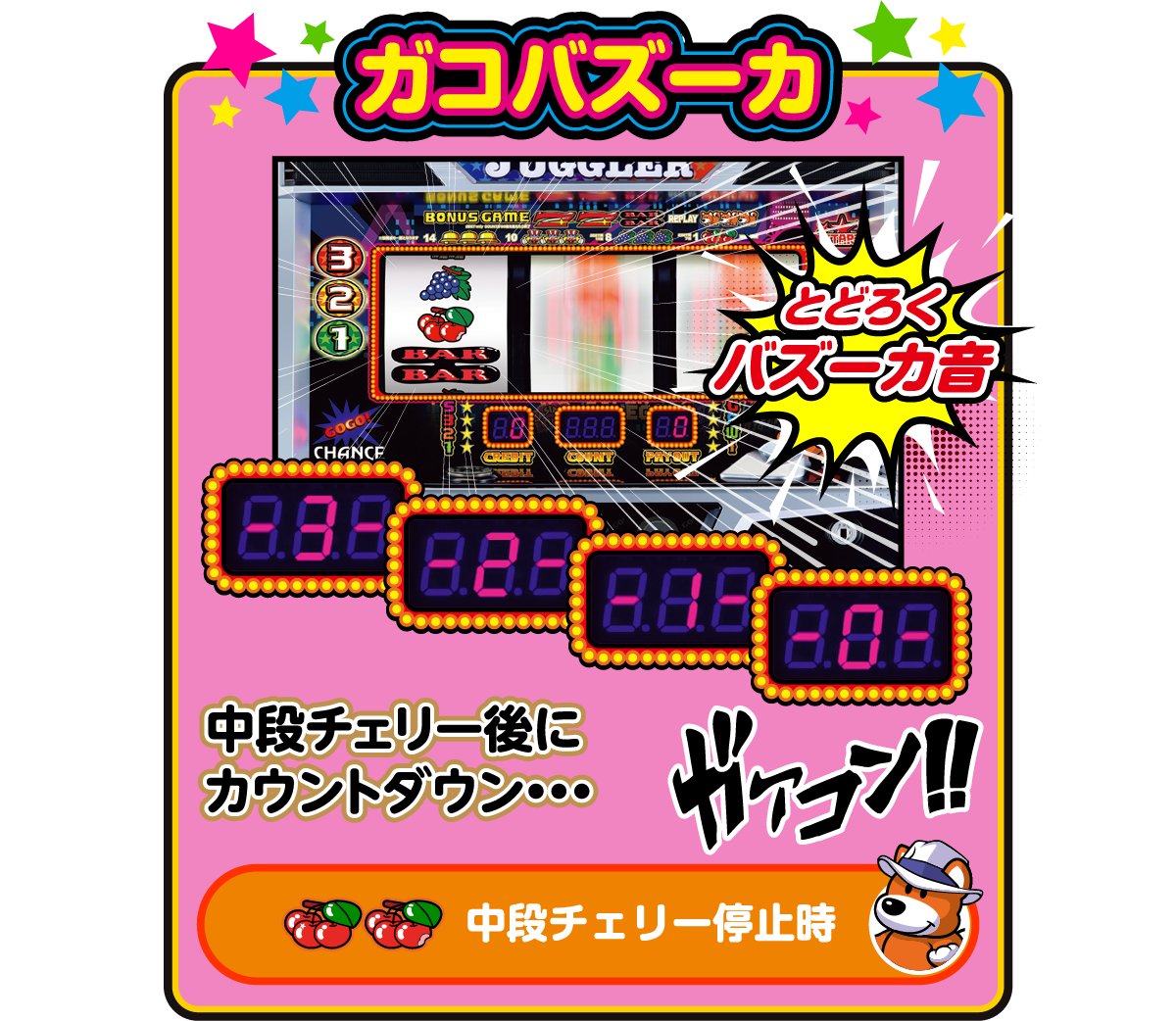 ファンキージャグラー2|株式会社 北電子 ファンキージャグラー2|株式会社 北電子