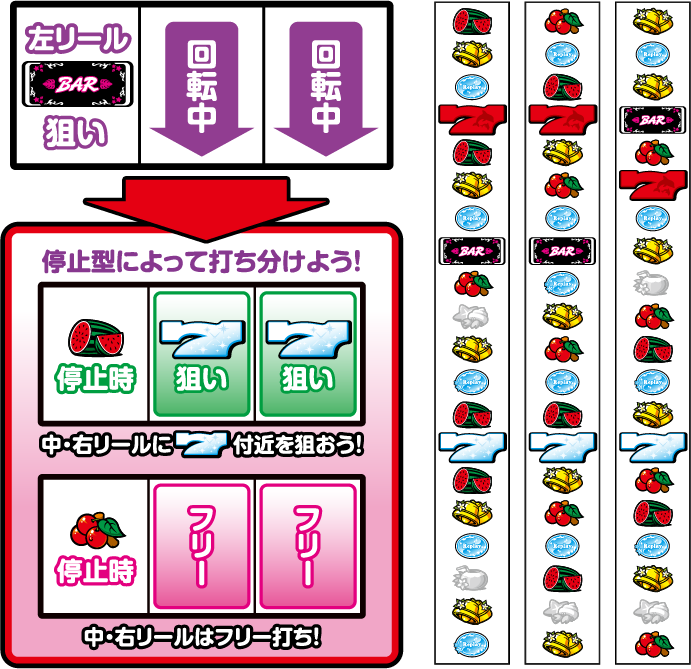 マイフラワー2-30｜株式会社 北電子