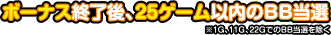 ボーナス終了後、25ゲーム以内のBB当選
