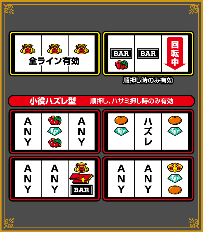キングクリエーター30｜株式会社 北電子