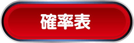 確率表