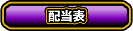 配当表
