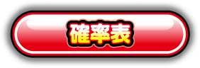 確立表