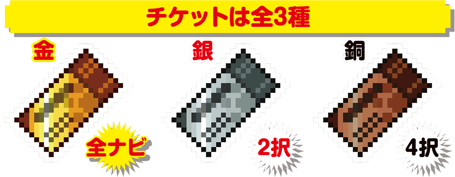 チケットは全3種