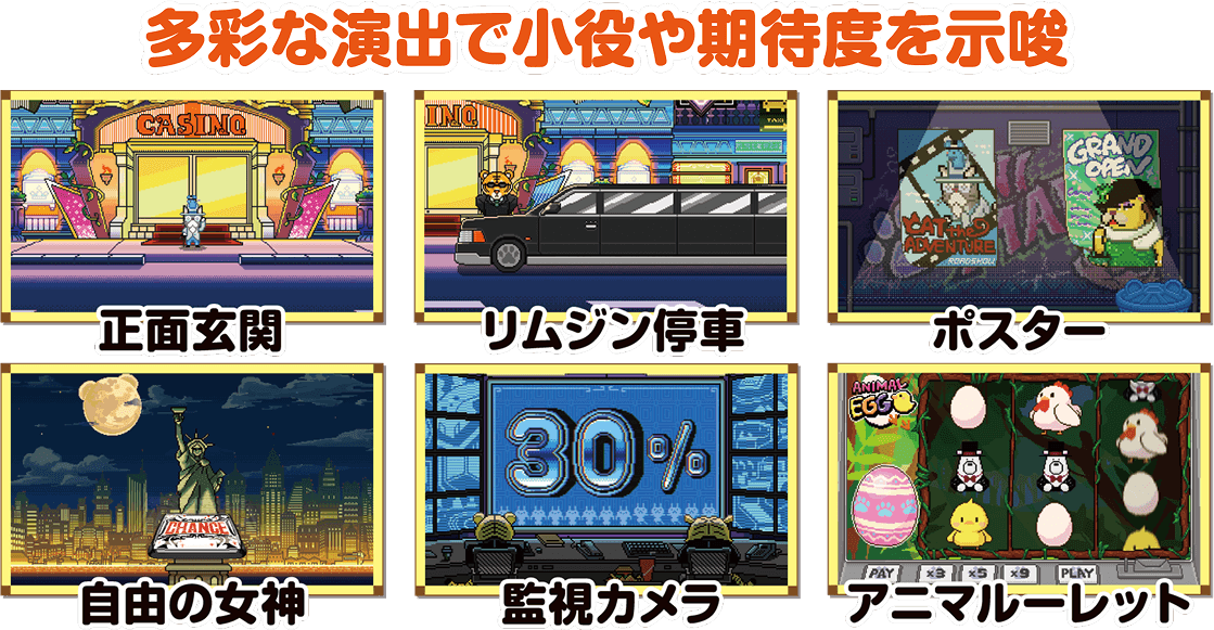 多彩な演出で小役や期待度を示唆