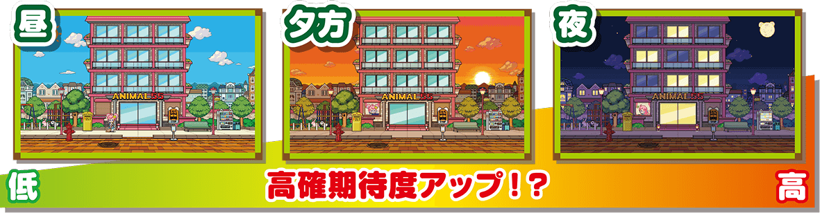 高確期待度アップ!?