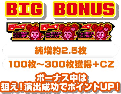 BIG BONUS