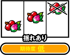 期待度 低