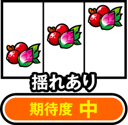 期待度 中