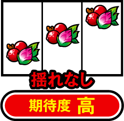 期待度 高