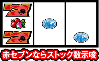 赤セブンならストック数示唆