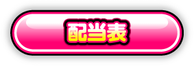 配当表