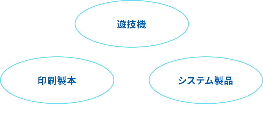 事業紹介